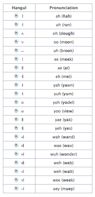 Screen Shot 2016-08-01 at 12.22.23 PM